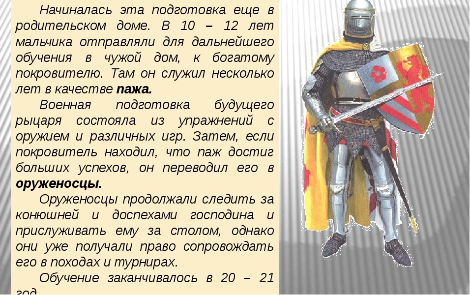 Сколько жили рыцари. Воспитание рыцарей средневековья 6 класс. Сообщение о рыцарях. Рассказ о рыцаре. Средневековый рыцарь история.