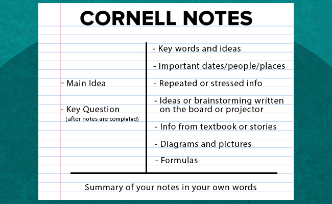 Note example. Cornell Notes. Заметки Корнелла. Cornell Note taking. The Cornell Notes method.