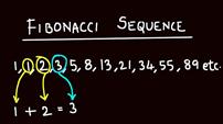 Fibonacci Sequence on emaze