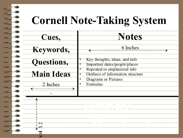 Cornell Notetaking. 