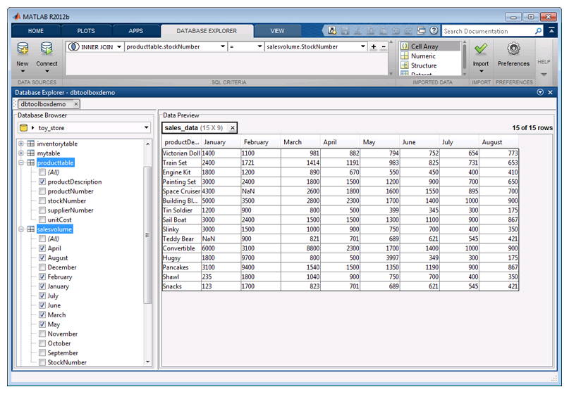 Database lab. Database lab