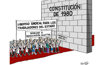Resultado de imagen para libertad sindical