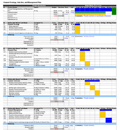 Excel Examples Recap Excel copy1 at emaze Presentation