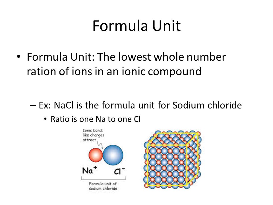 chapter-7-chemistry-project-on-emaze