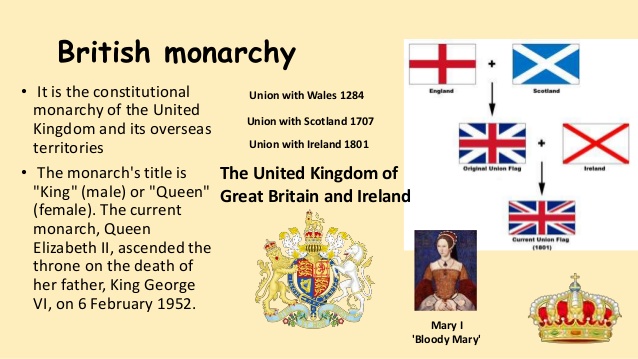 constitutional-monarchy