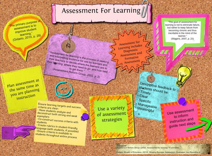 Assessment and Data Overview at emaze Presentation