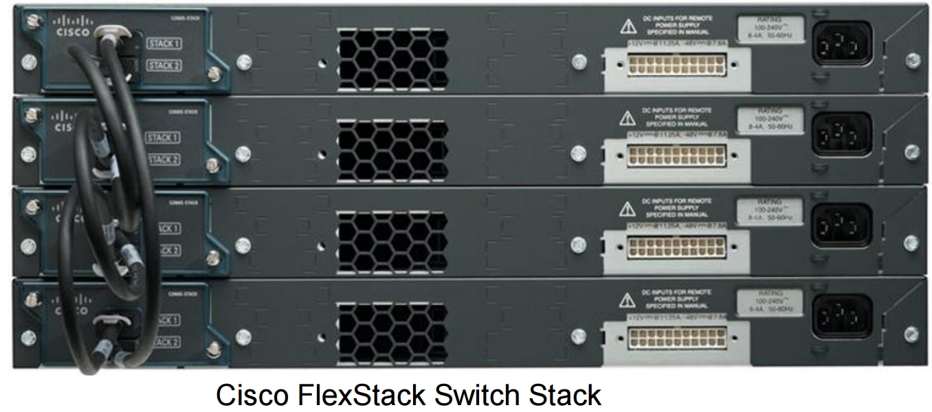 Stack port. Коммутатор Cisco Catalyst 2960x POE 740w, c модулем FLEXSTACK И кабелем Bladeswitch. Cisco Redbox.