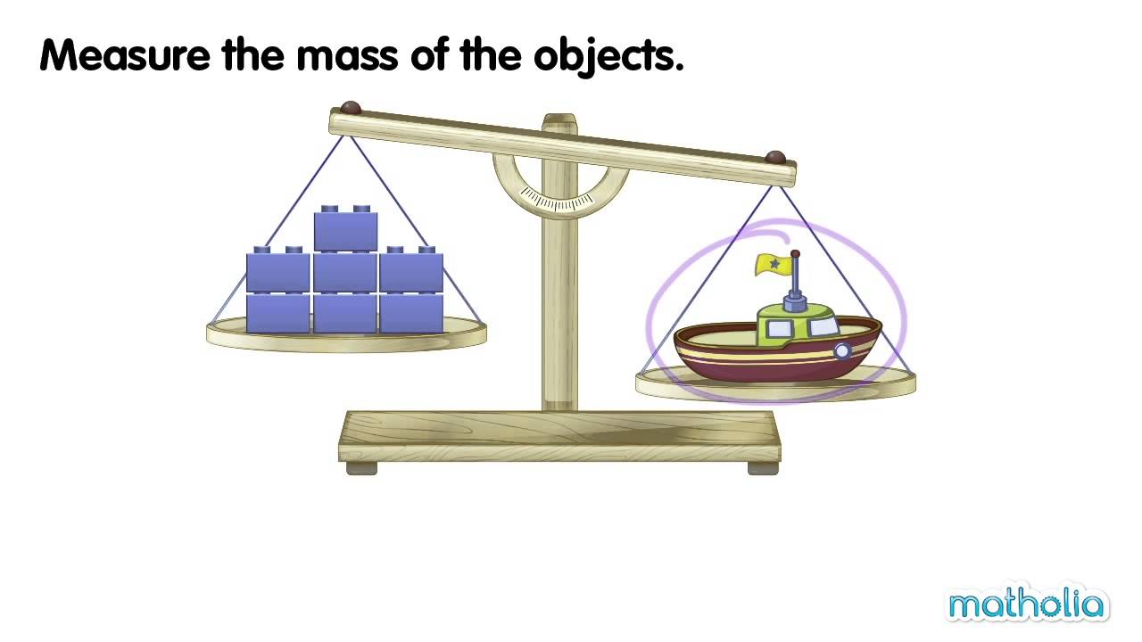 Non measuring. Measuring Mass. Standard measurement Units for Kids. Measuring with Nonstandard Units. Kids measuring Mass.