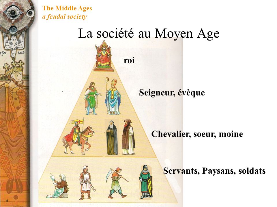 catégorie sociale moyen âge - trois ordres moyen age