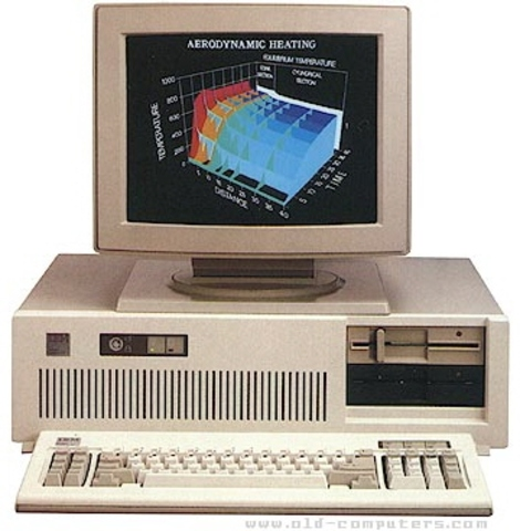 History of the Internet at emaze Presentation