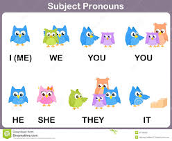 Pronouns at emaze Presentation