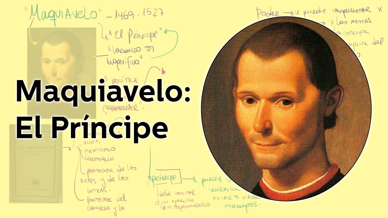 El Principe De Maquiavelo Resumen Y Conclusion app.emaze.com