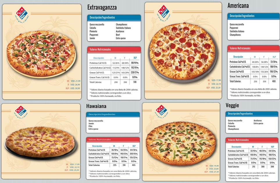 Domino S Pizza