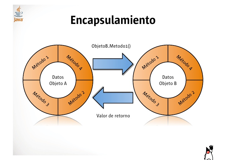 Elementos at emaze Presentation