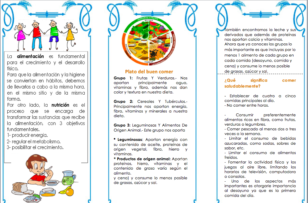 Triptico Alimentacion Saludable Milena Pdf Dieta Nutr 2640