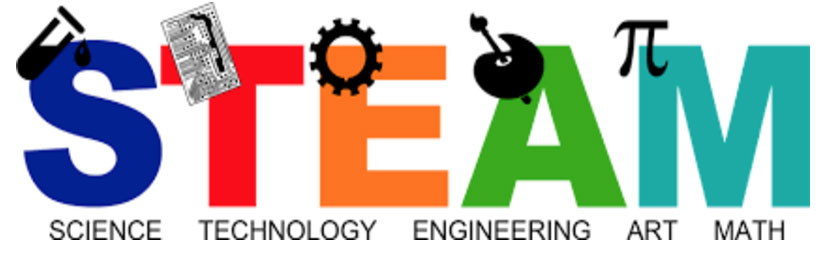 STEAM at emaze Presentation