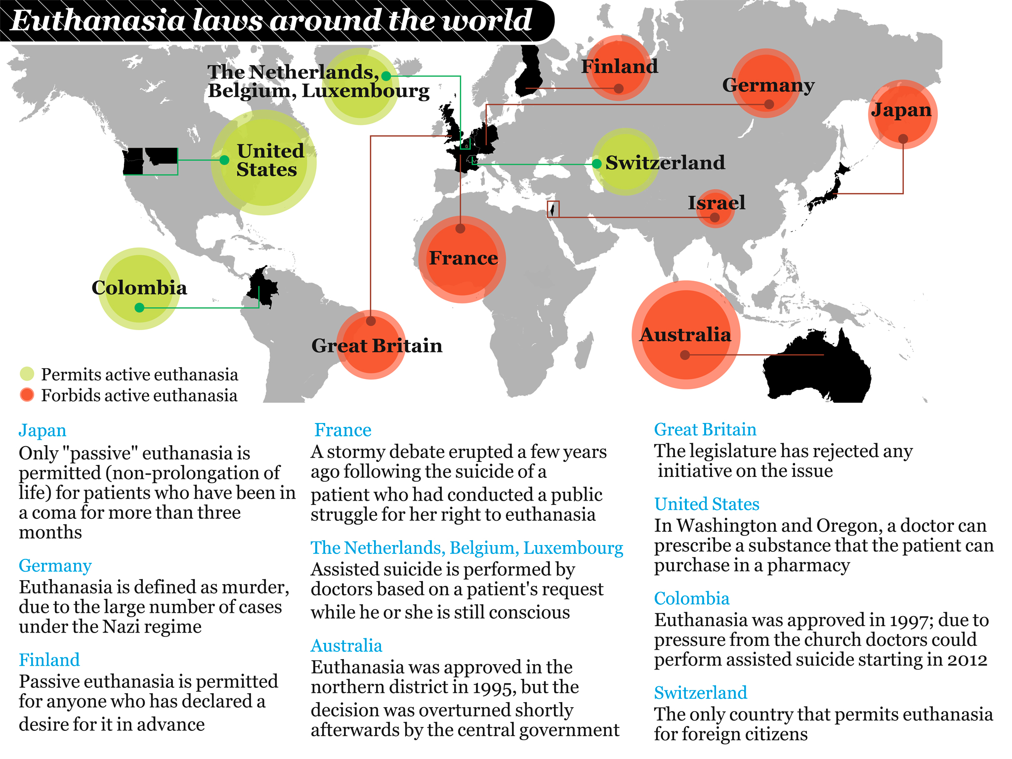В каких странах разрешена. Эвтаназия страны. Страны в которых разрешена эвтаназия. Эвтаназия в мире карта. Страны в которых запрещена эвтаназия.