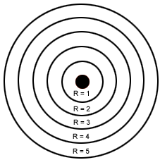 Resultado de imagen para modelo atomico de bohr gif