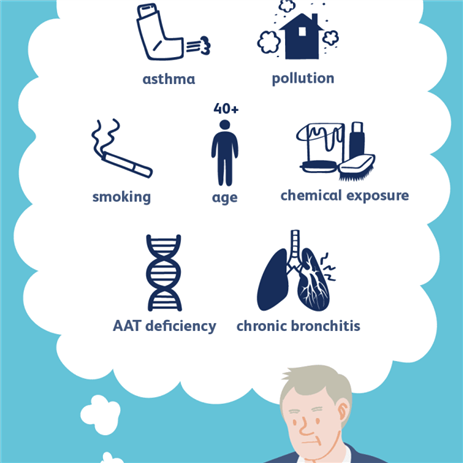 Copd (2).pptx at emaze Presentation