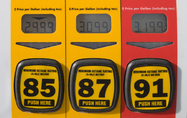 Octane Rating On Emaze