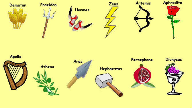 What is the symbol for Hades?