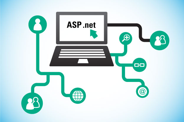 Asp service. Asp net. .Net Разработчик. Asp Dot net. .Net Development.