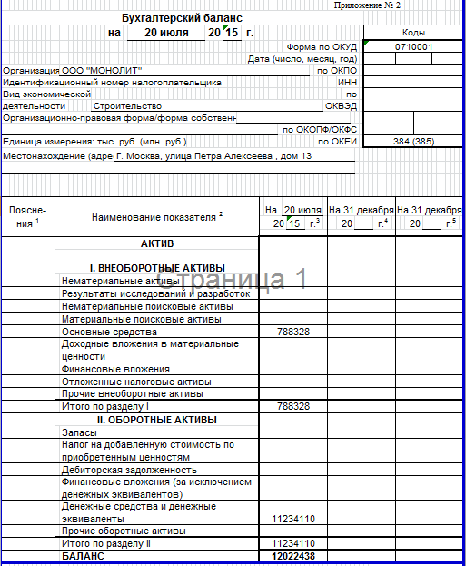 Промежуточный баланс при ликвидации ооо на усн образец