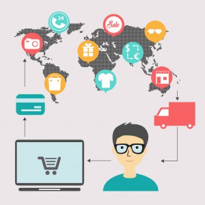 Resultado de imagen para b2c