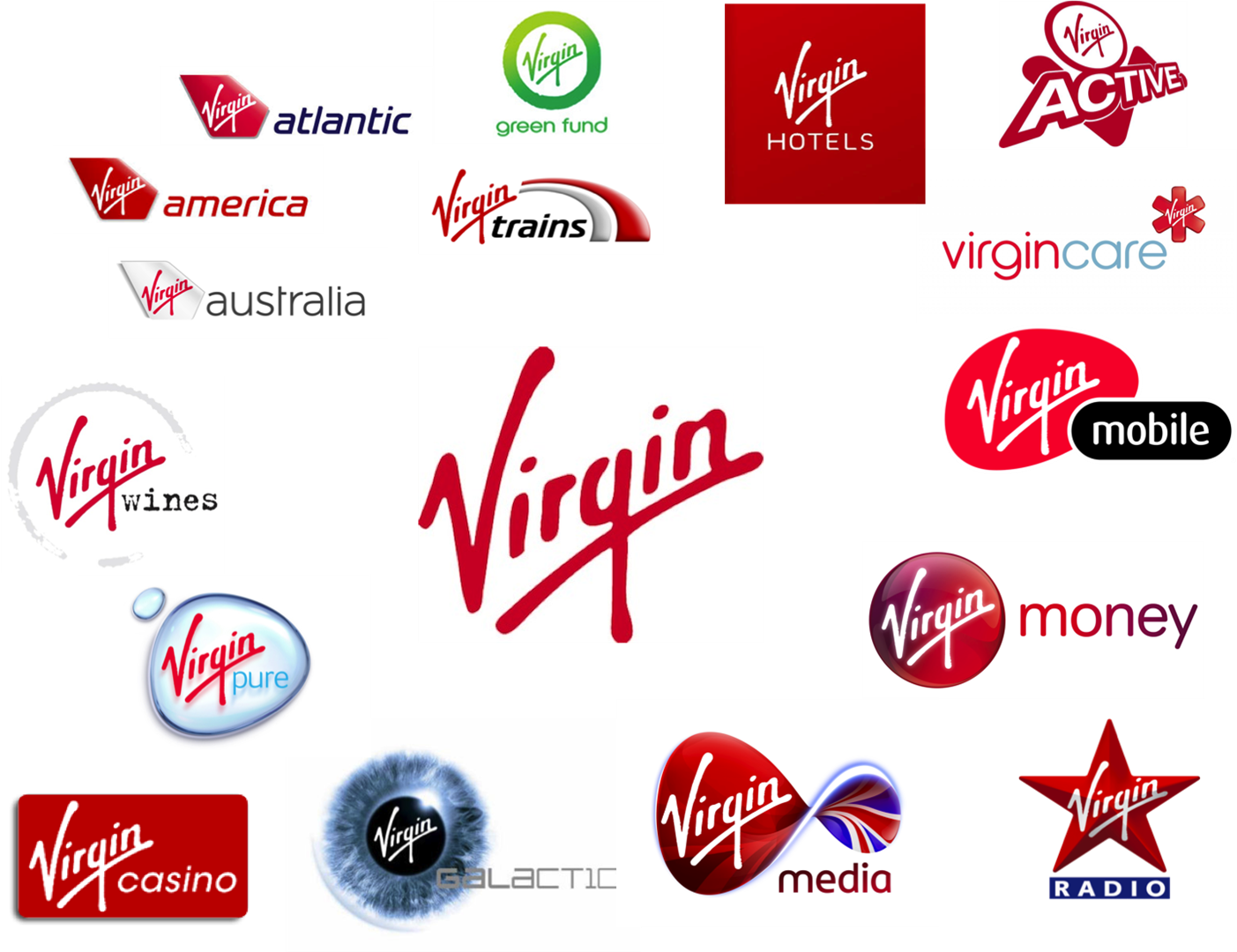 Бренд групп. Бренд Virgin. Virgin логотип. Логотип Верджин. Зонтичный бренд.