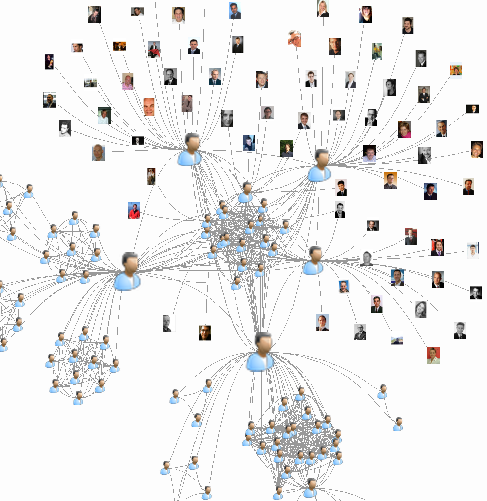 Графы визуализация. Современные технологии. Визуализация социальной сети. В социальных сетях. Информационные технологии в мире.