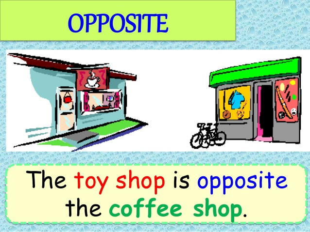 It is in the opposite. Prepositions of place различие. opposite предлог. prepositions of place opposite.