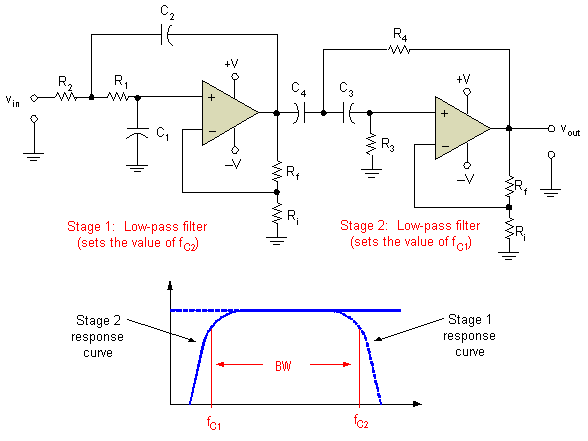 Notch фильтр. Low variable. Low pass filter close grand. Op-amp low pass filter. High pass на усилителе.