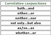 CONJUNCTIONS at emaze Presentation