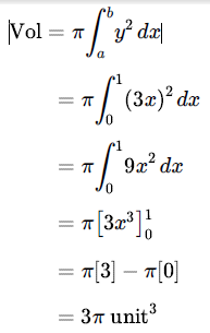 Calculus Presentation (Volume) copy1 at emaze Presentation