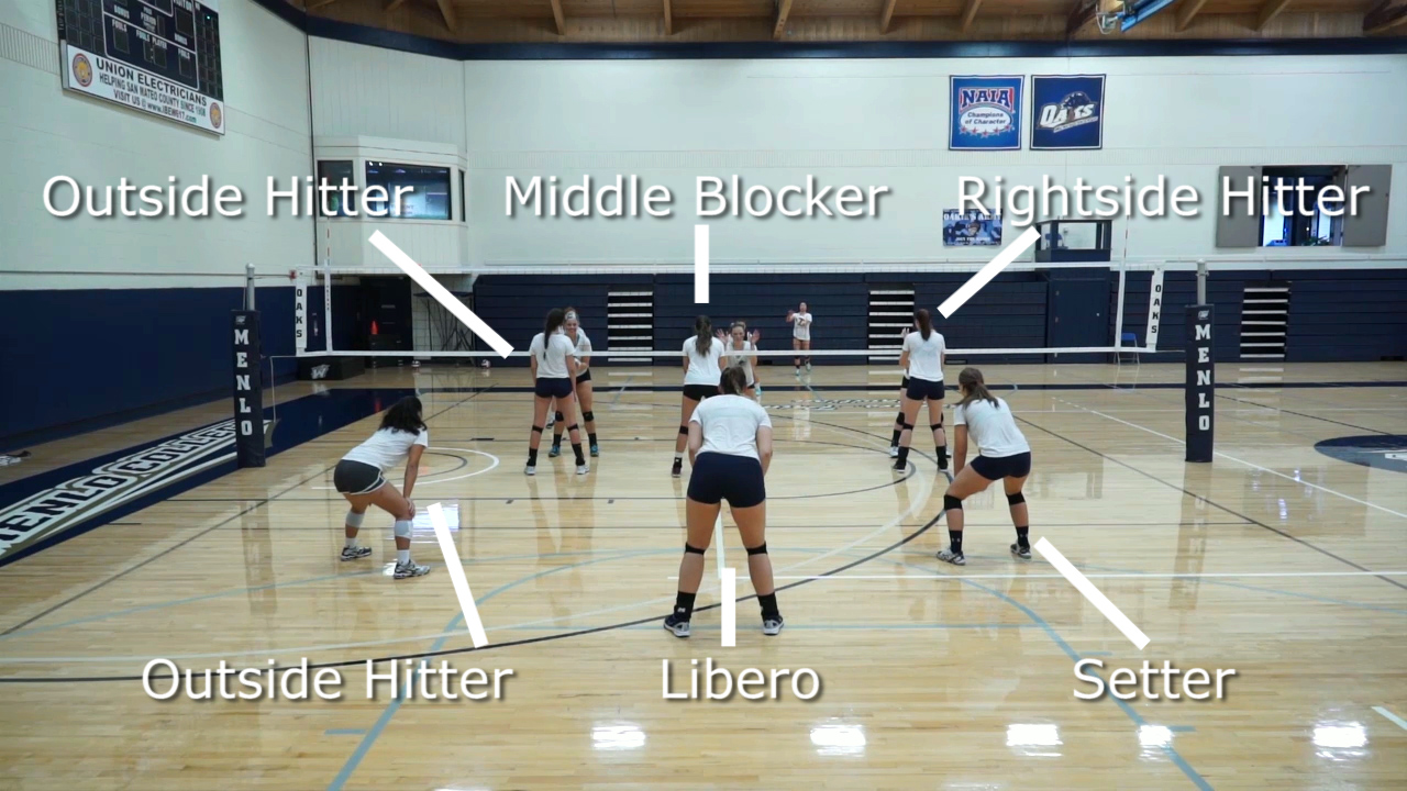 Paige Volleyball Presentation On Emaze