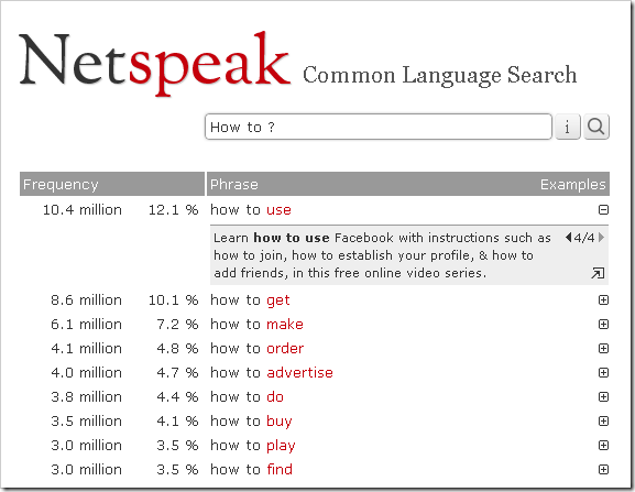 Netspeak. Netspeak