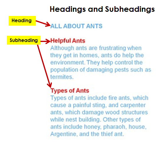 How to write headings and sub headings