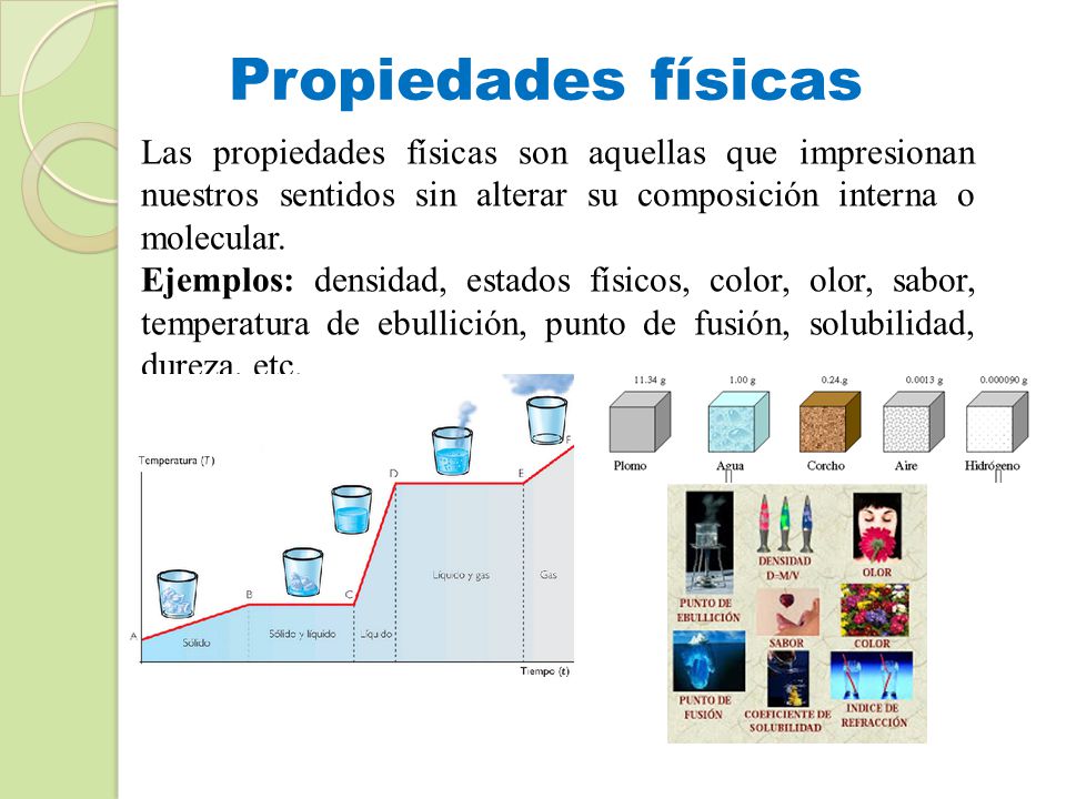 PROPIEDADES FISICAS DE LA MATERIA on emaze