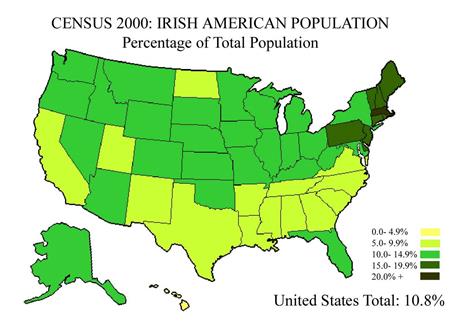 Irish americans. Irish immigrants in the us.