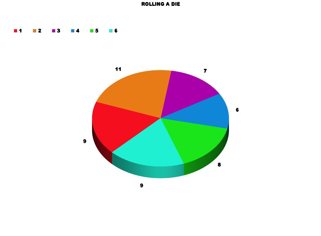 what-s-the-probability-on-emaze