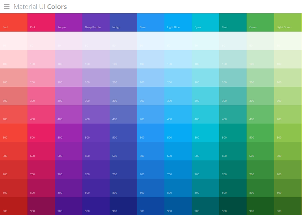 Materialize CSS New at emaze Presentation
