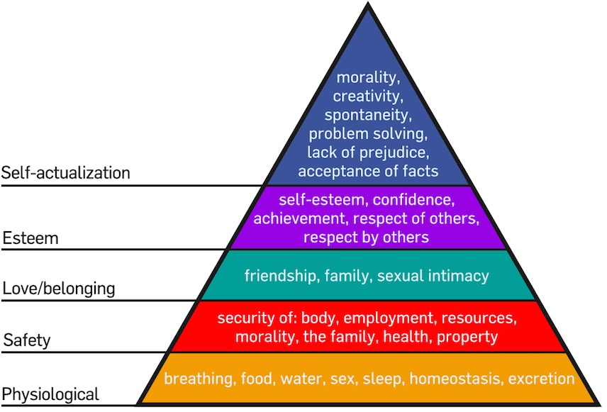 Motivation cults on emaze