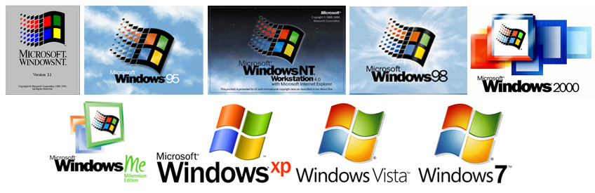Windows Vista Versiones Del Sistema Operativo Mac