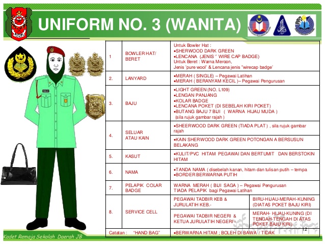 Uniform Krs Guru : Seluar panjang warna sherwood dark green.