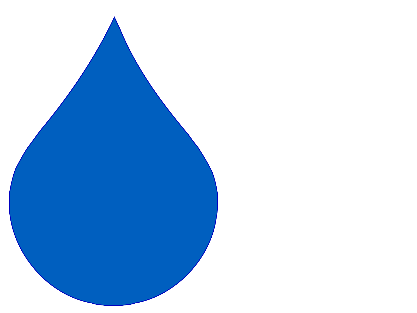 As I Lay Dying on emaze