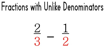 Adding & Subtracting Fractions on emaze