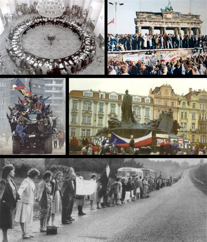 Революция в Чехословакии 1989. Бархатная революция в Чехословакии. Революция в ГДР 1989. Бархатные революции 1989.