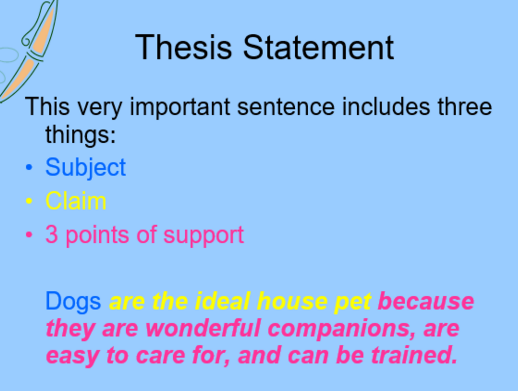 Effective thesis sentences