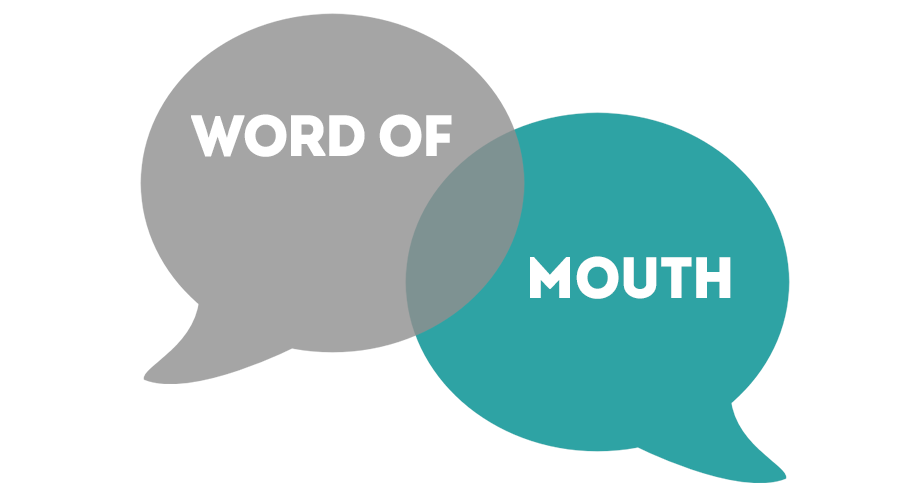 Изменить слово рот. Word of mouth. Word of mouth marketing. Wom маркетинг. Word of mouth marketing картинки.