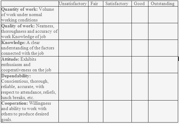 performance-appraisal-on-emaze